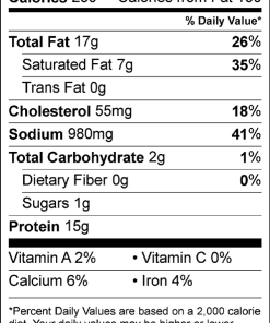 Nutritional panel image for Trig's Smokehouse Mushroom Swiss Brats.