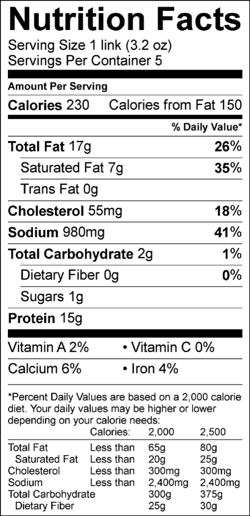 Nutritional panel image for Trig's Smokehouse Mushroom Swiss Brats.